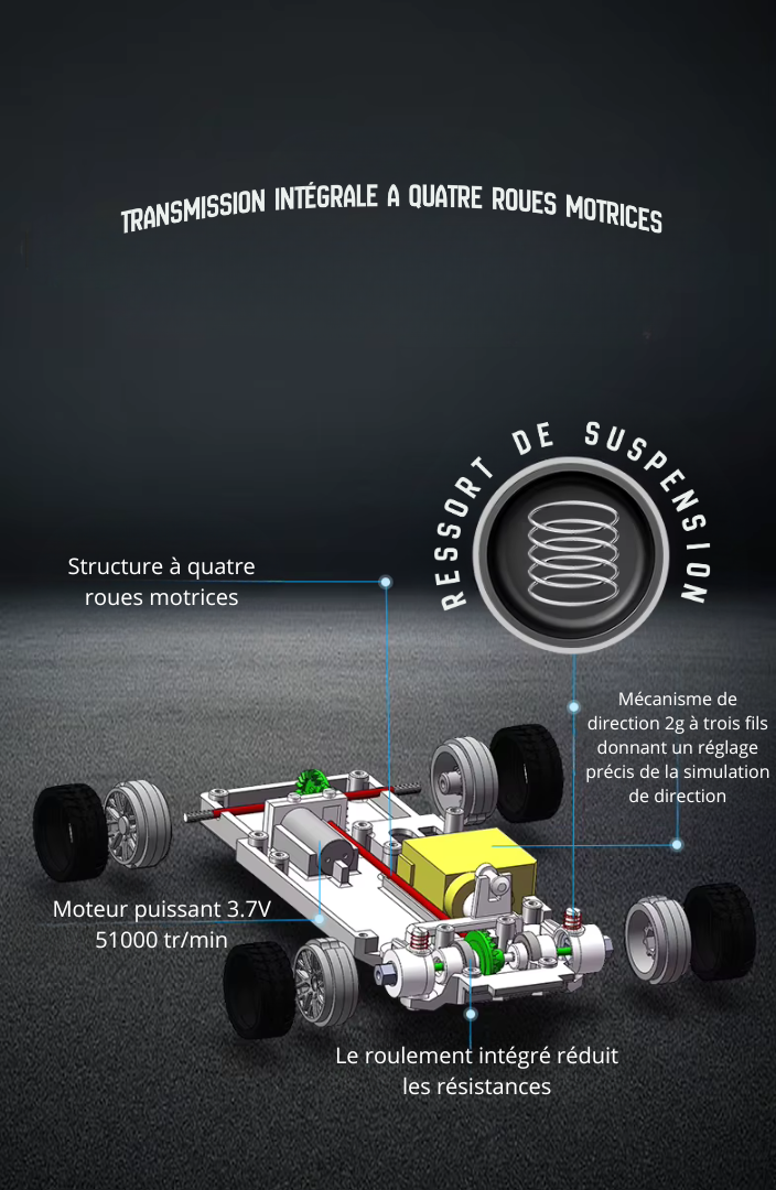 voiture de drift nissan
